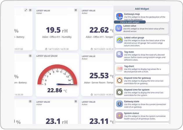 Qlarm dashboard